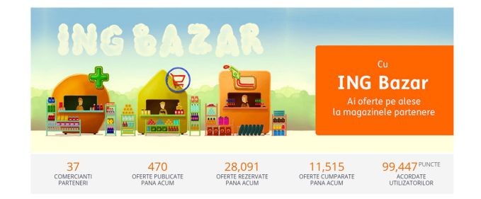 ING Bazar oferă reduceri la diverse magazine