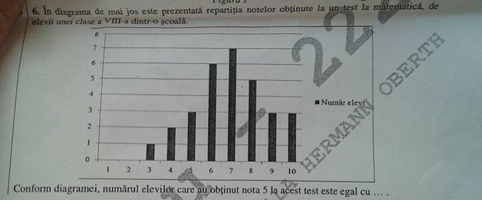 DacÄƒ DoreaÈ›i IncÄƒ O DovadÄƒ CÄƒ Elevii Nu Pot Rezolva Cele Mai Simple Probleme IatÄƒ Nwradu Blog