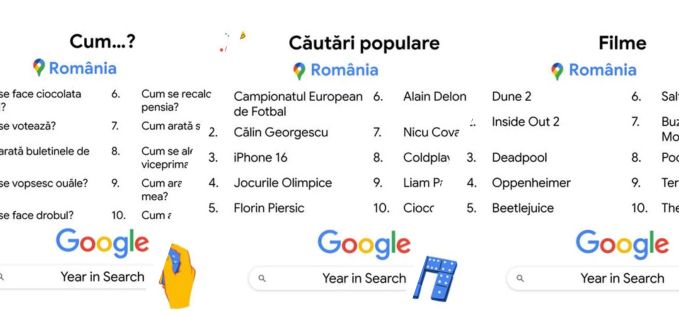 Iată cele mai populare căutări pe Google în România în 2024